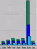 growth.gif