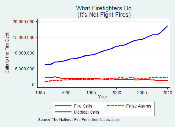 What-Firefighters-Do.png